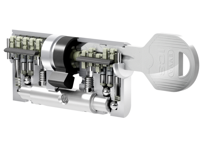ICS-Schnittzylinder