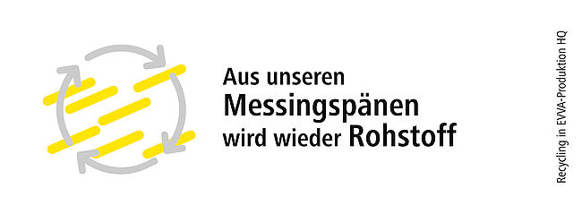 Grafik Recycling der EVVA-Messingspäne HQ