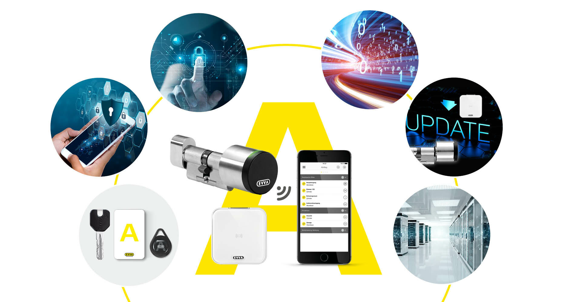 airkey-mit-neuer-release-evva