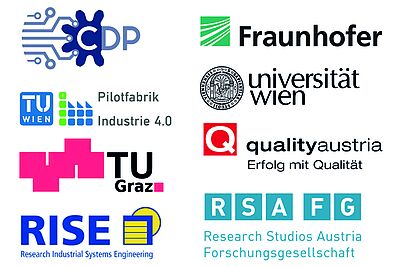 Research partner logos
