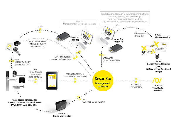 content slider image