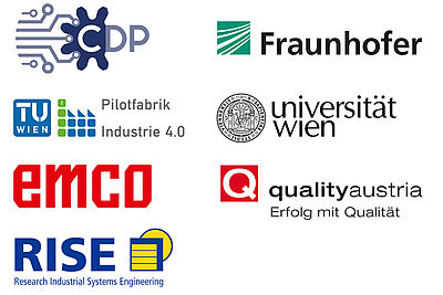 Logos von Forschungspartnern