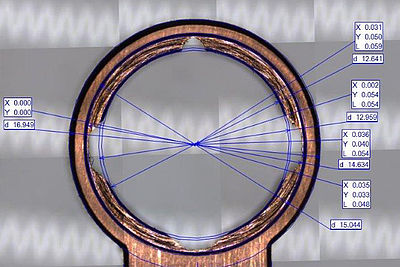 Illustration of a cylinder detail