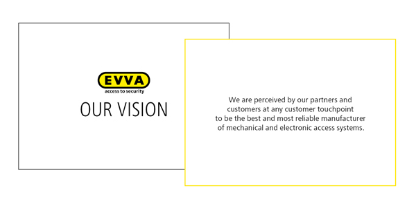 Photo of the vision card of EVVA