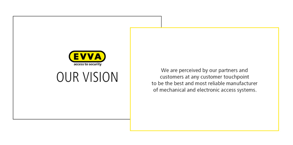 Chart EVVA vision