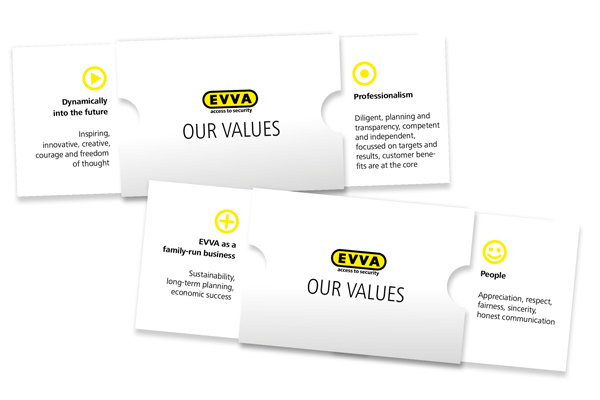 Photo of the values card of EVVA